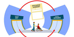 Discharge Summary